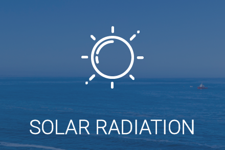Radiacion Solar